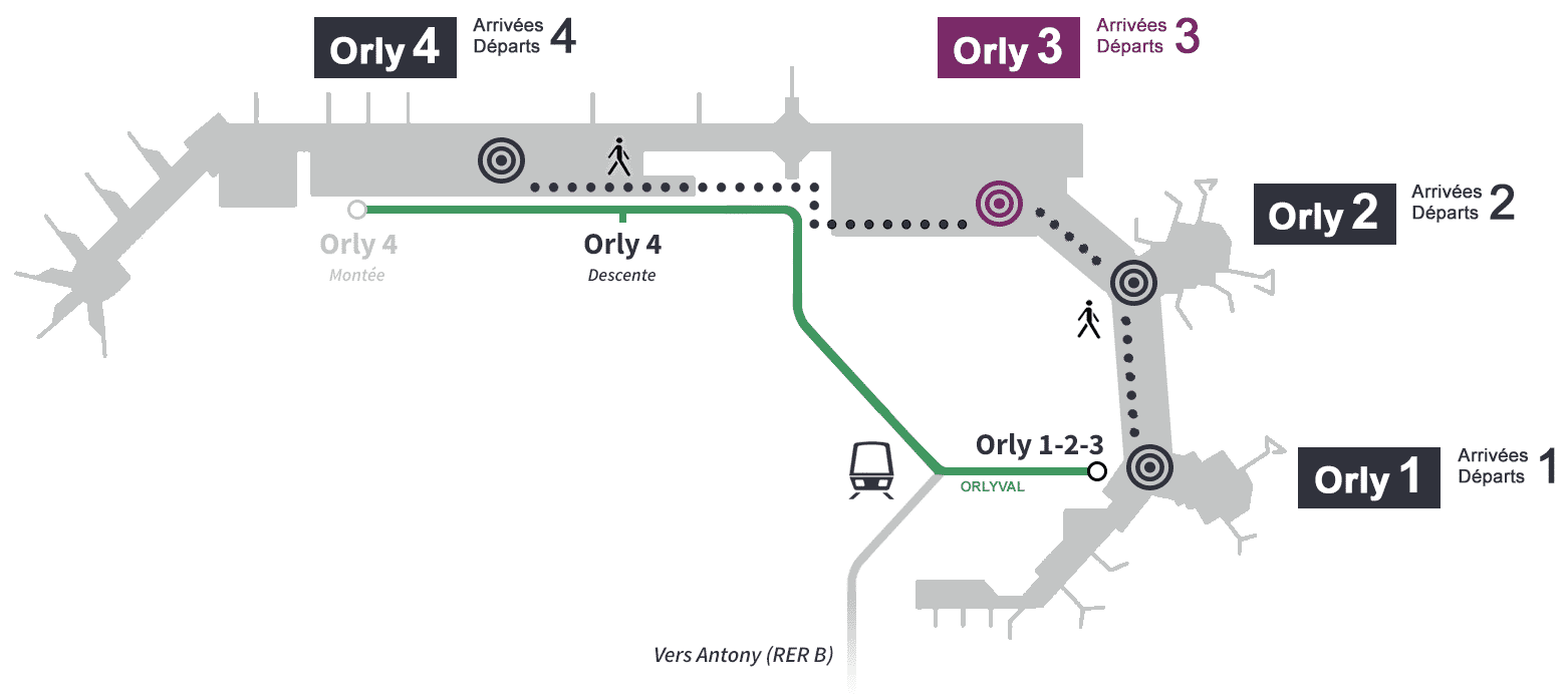 Se déplacer dans l'aéroport AEROPORT ORLY (ParisOrly) Se déplacer dans l'aéroport AEROPORT ORLY (ParisOrly)
