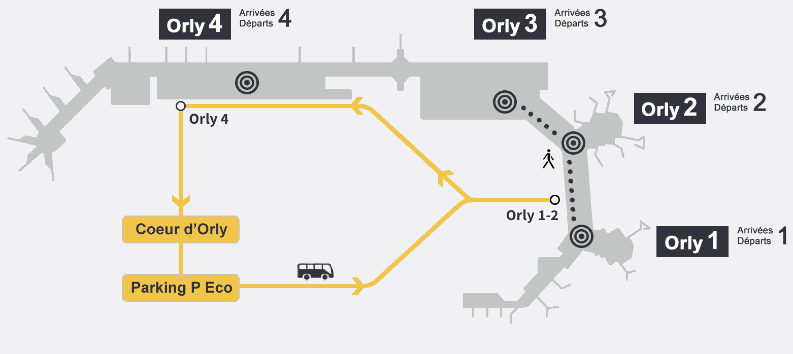 Navette bus Parking Orly AEROPORT ORLY (Paris Orly)