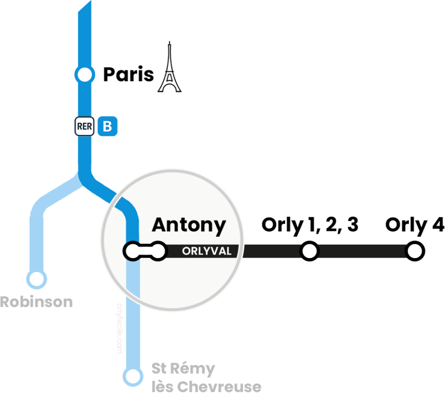 ORLYVAL AEROPORT ORLY (Paris Orly)