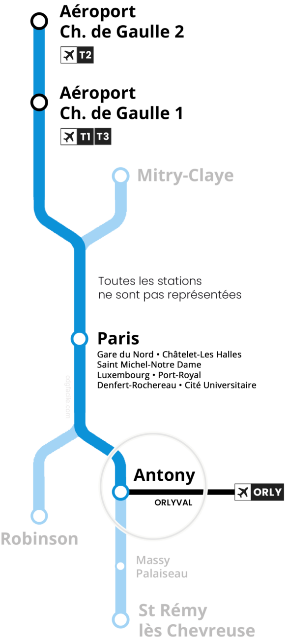 Correspondance entre aéroports Orly et Roissy-CDG - AEROPORT ORLY ...
